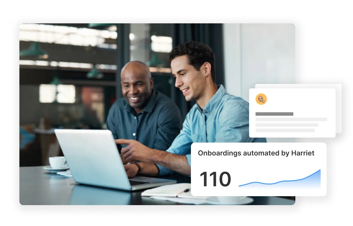Two employees onboarded to Harriet, with a 110 onboardings counter
