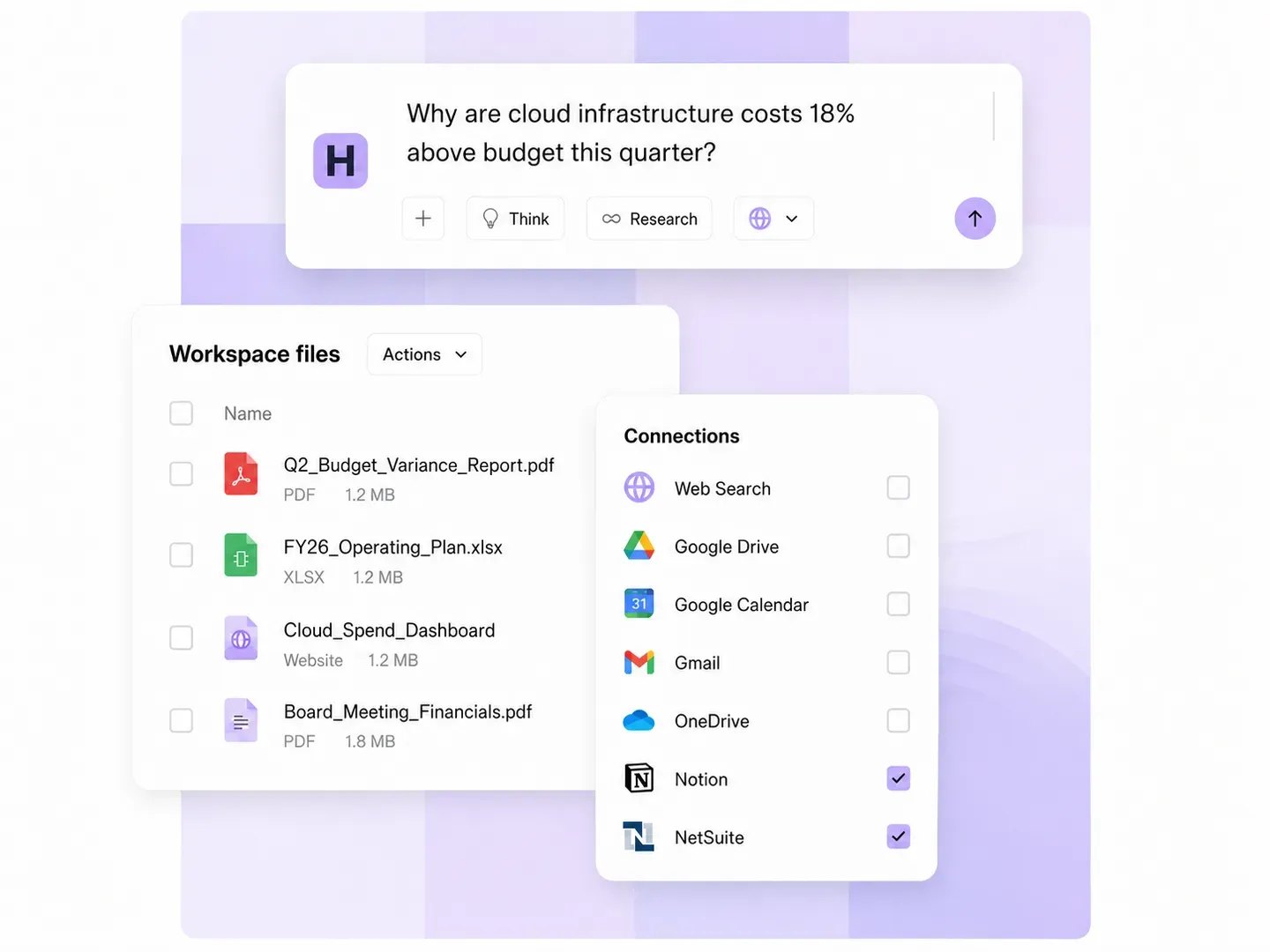 Finance investigating cloud cost overruns in Harriet