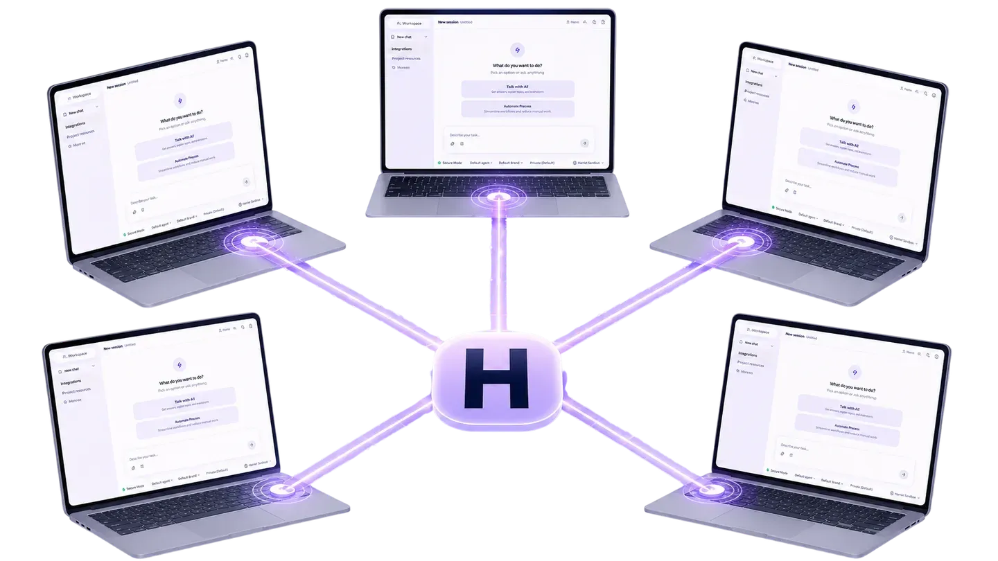 IT provisioning governed desktop AI by team in Harriet